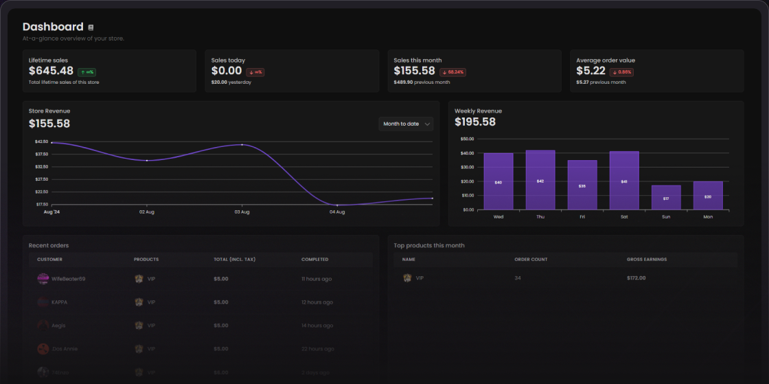 Dashboard Preview